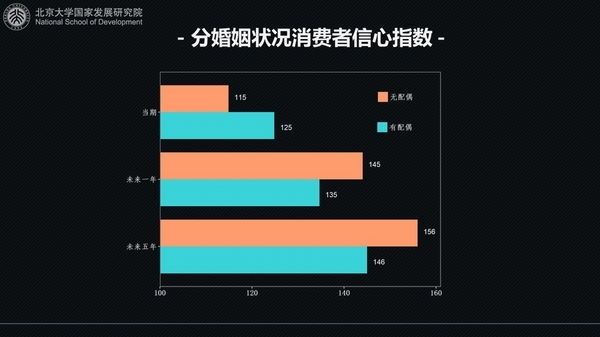 幻灯片18_nEO_IMG